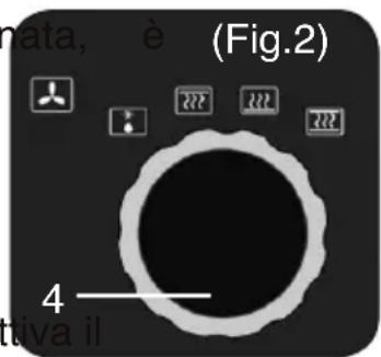 nata, è (Fig.2) 4 tiva il