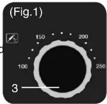 (Fig.1) 150 200 100 250 3