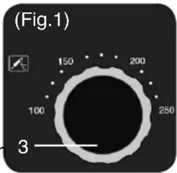 (Fig.1) 150 200 100 250 3