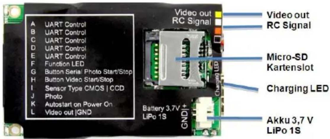 CamOne FCHD80 - Tasten/ Status LED - 3