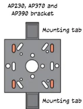 AP230, AP370 and AP390 bracket Mounting tab Mounting tab