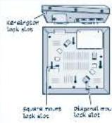Aerohive AP390 - Locking the Device - 1