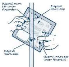 Diagonal mount tip (under Fingersize) Diagonal mount clip Diagonal mount clip (under Fingersize)