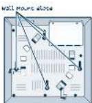 Aerohive AP390 - Wall Mount - 1