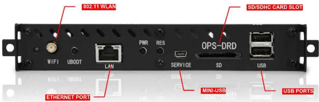 802.11 WLAN SD/SDHC CARD SLOT WIFI UBOOT LAN PWR RES OPS-DRD SERVICE SD USB MILE NBOOT LAN MINI-USB USB PORTS
