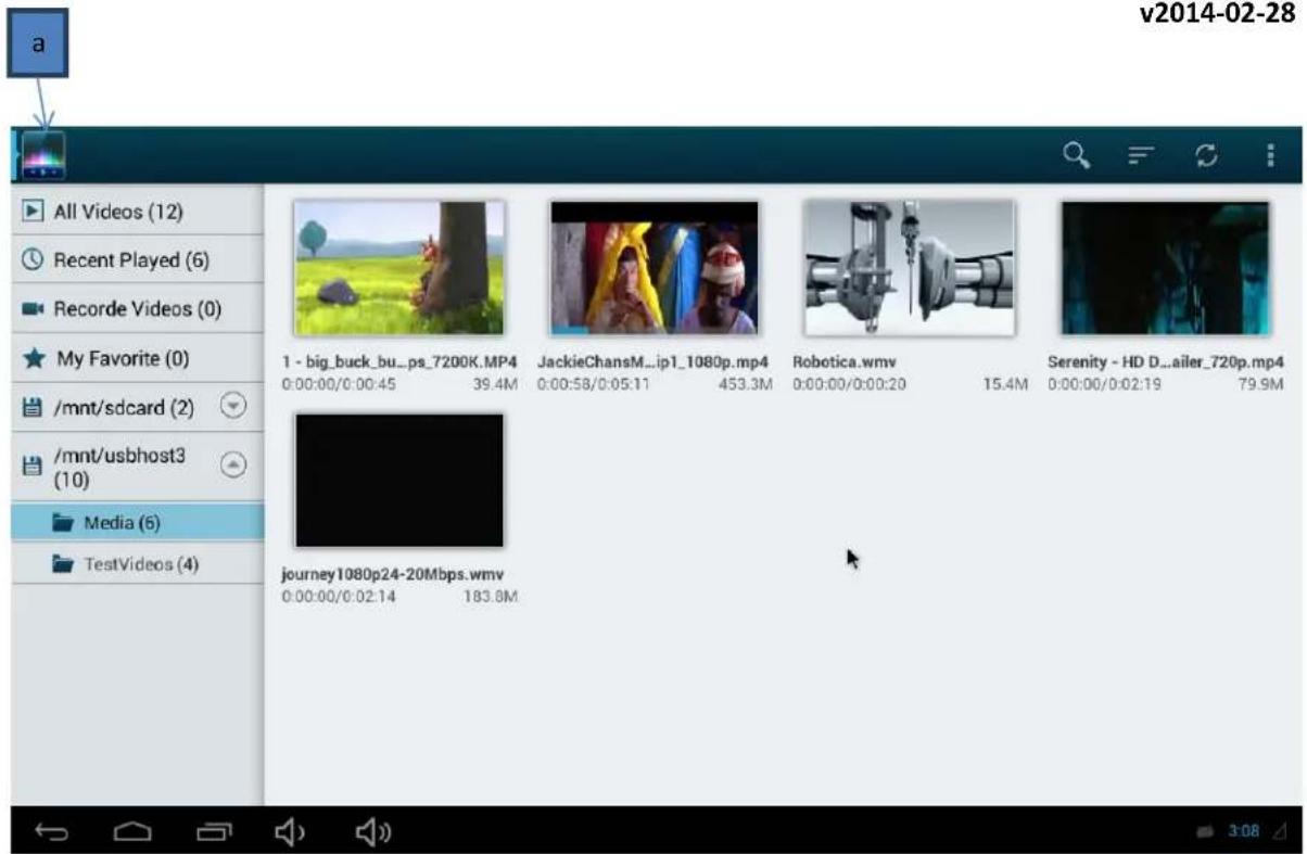 v2014-02-28 All Videos (12) Recent Played (6) Recorde Videos (0) My Favorite (0) /mnt/sdcard (2) /mnt/usbhost3 (10) Media (6) TestVideos (4) 1 - big_buck_bu..ps_7200K.MP4 0:00:00/0:00:45 39.4M JackieChansM..ip1_1080p.mp4 0:00:58/0:05:11 453.3M Robotica.wmv 0:00:00/0:00:20 15.4M Serenity - HD D..ailer_720p.mp4 0:00:00/0:02:19 79.9M journey1080p24-20Mbps.wmv 0:00:00/0:02:14 183.8M