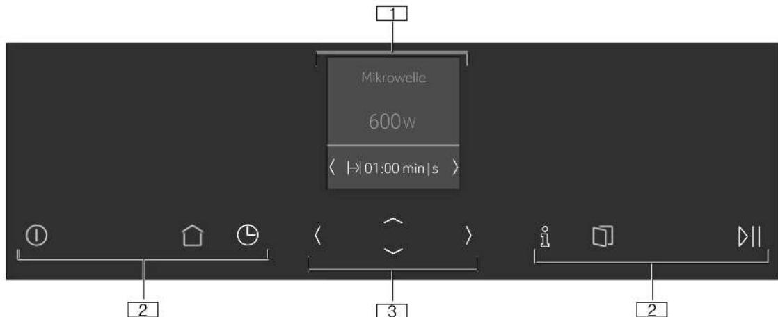 Mikrowelle 600w ( |→|01:00 min|s )