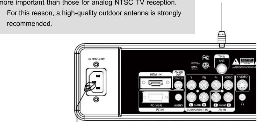 COBY LEDVD1996 - Antenna/Power Connection - 1
