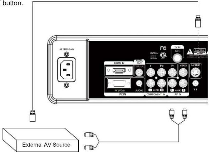 COBY LEDVD1996 - S-Video Input - 1