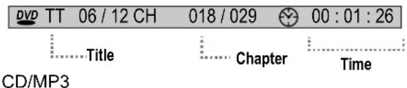 COBY LEDVD1996 - Search Function - 1