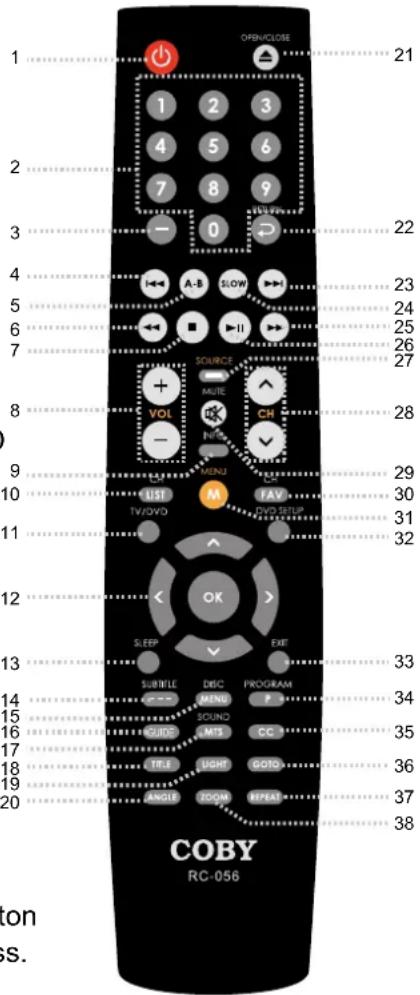 COBY LEDVD1996 - Remote Control Drawing - 1