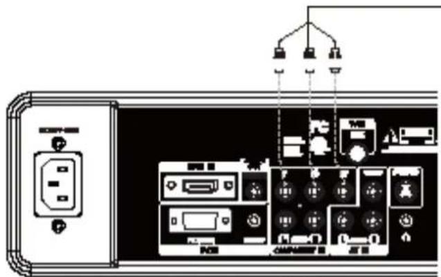 COBY LEDVD1996 - Component Input (Y Cb/Pb Cr/Pr) - 1