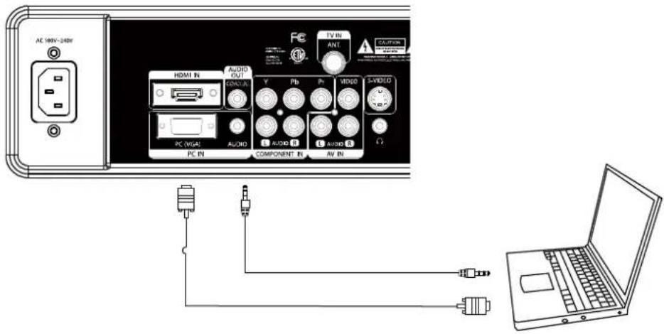 COBY LEDVD1996 - VGA Input - PC Connection - 1