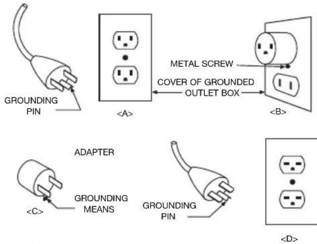 PROXXON TBM 38128 - Grounding methods - 1