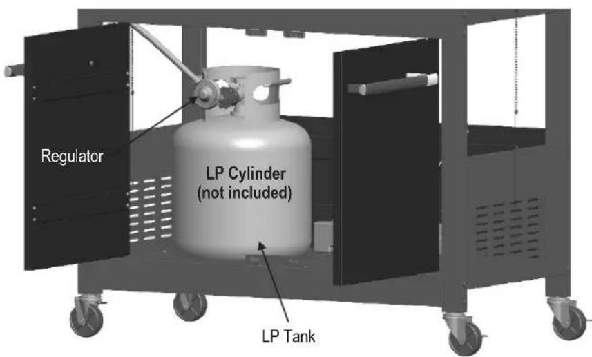 Regulator LP Cylinder (not included) LP Tank
