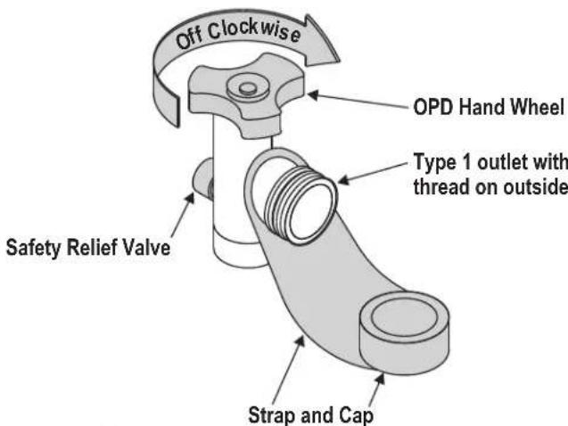 Off Clockwise OPD Hand Wheel Type 1 outlet with thread on outside Safety Relief Valve Strap and Cap