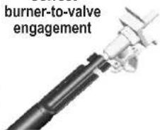burner-to-valve engagement