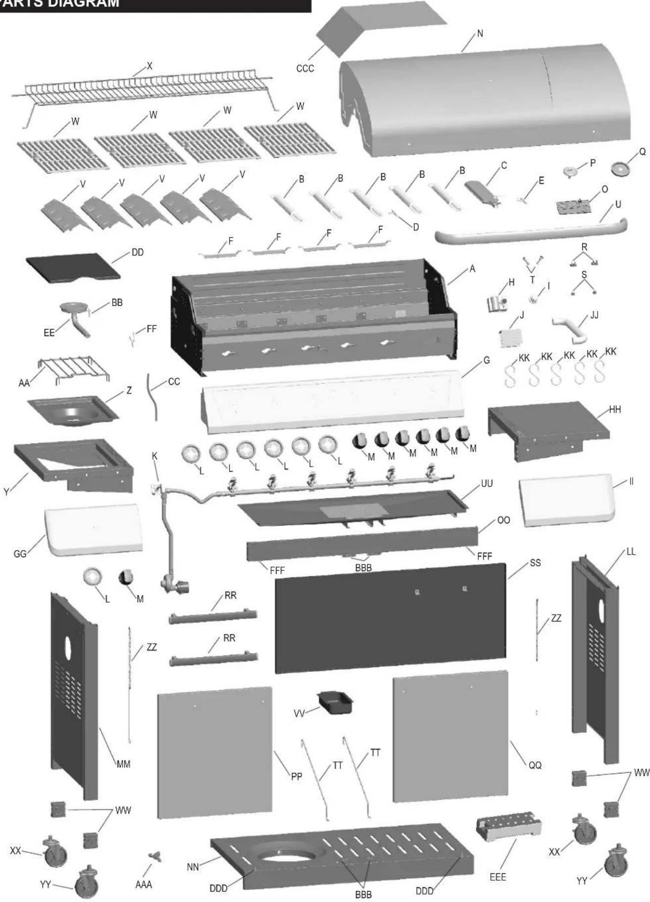 ARTS DIAGRAM X W V DD EE AA Y GG L M Z Z MM WW XX YY AAA NN DDD CCC F F F F F B B B B C E P O U A H T I R S J JJ G KK KK KK KK HH UU OO FFF BBB FFF SS LL ZZ QQ TT PP VV TT TT BBB DDD EEE