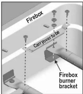 Firebox Carryover tube Firebox burner bracket