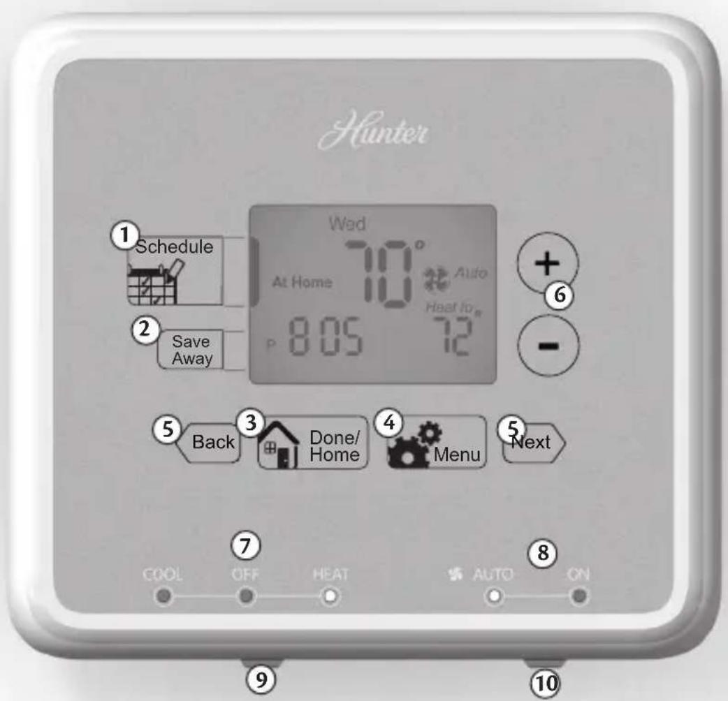 Hunter Schedule At Home 70° Auto Heat to 8:05 72 + - Save Away Back Done/ Home Menu Next COOL OFF HEAT AUTO ON ① ② ⑤ ⑦ ⑧ ⑨ ⑩