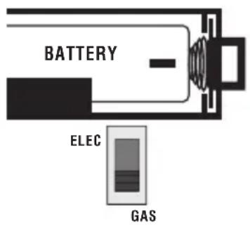 BATTERY ELEC GAS