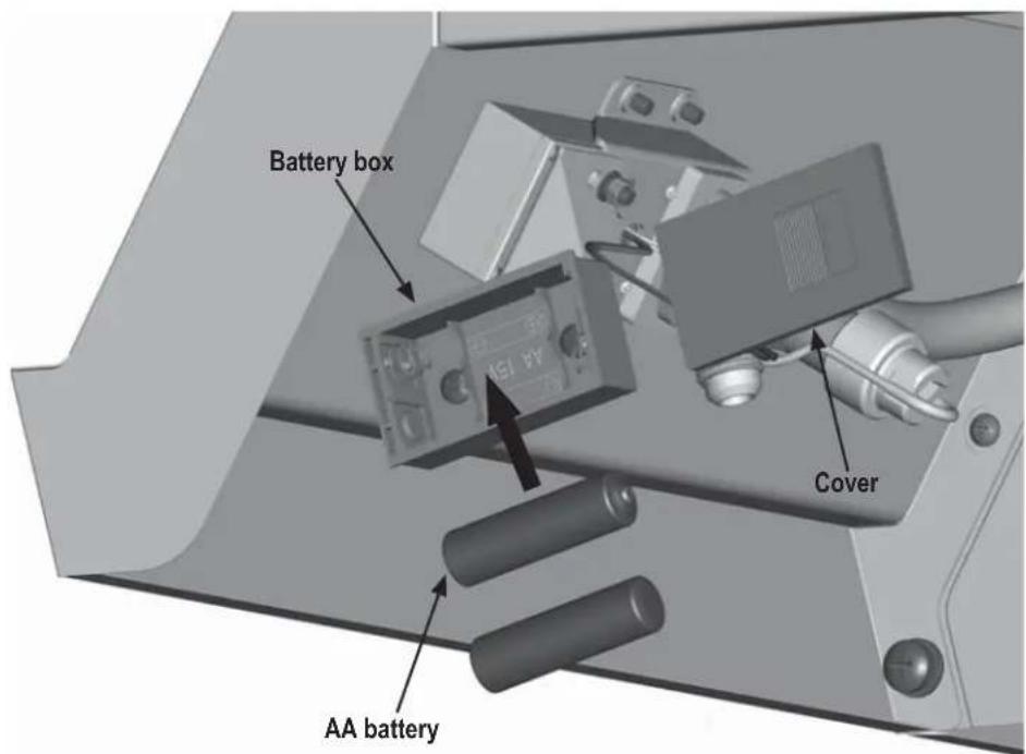 Battery box AA 150 Cover AA battery