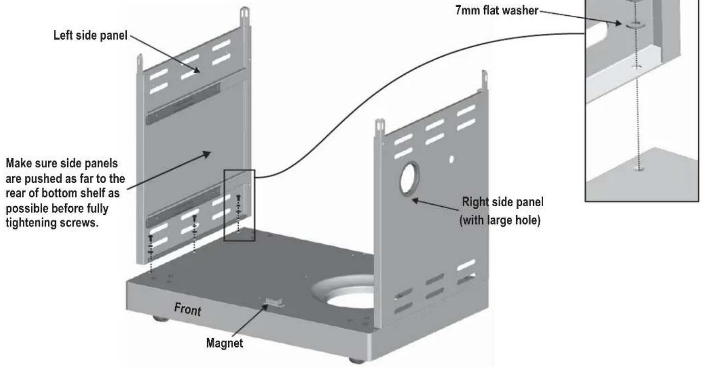 Left side panel 7mm flat washer Make sure side panels are pushed as far to the rear of bottom shelf as possible before fully tightening screws. Right side panel (with large hole) Front Magnet
