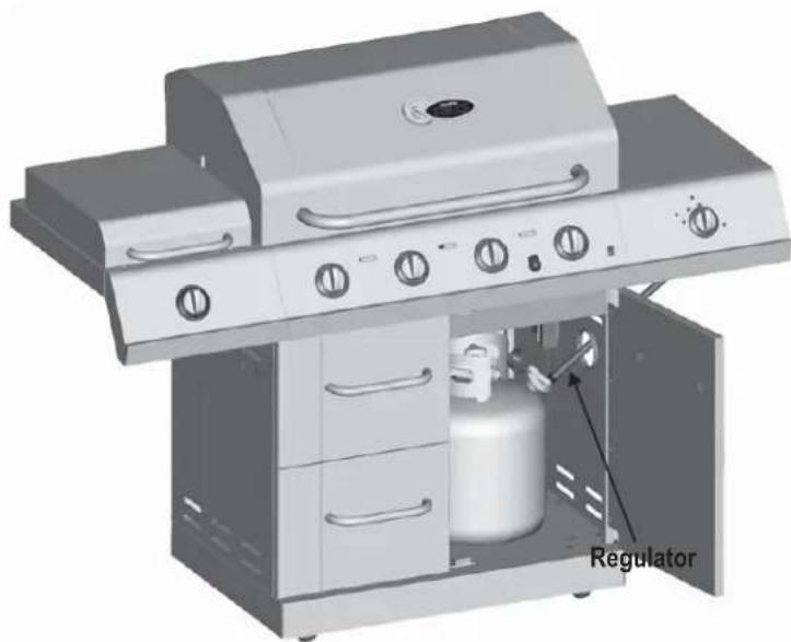 Regulator
