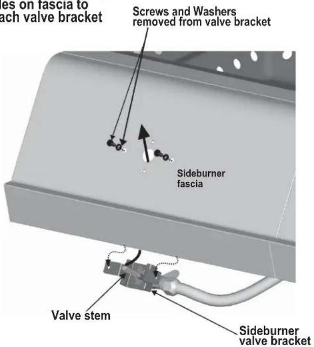 Screws and Washers removed from valve bracket Sideburner fascia Valve stem Sideburner valve bracket