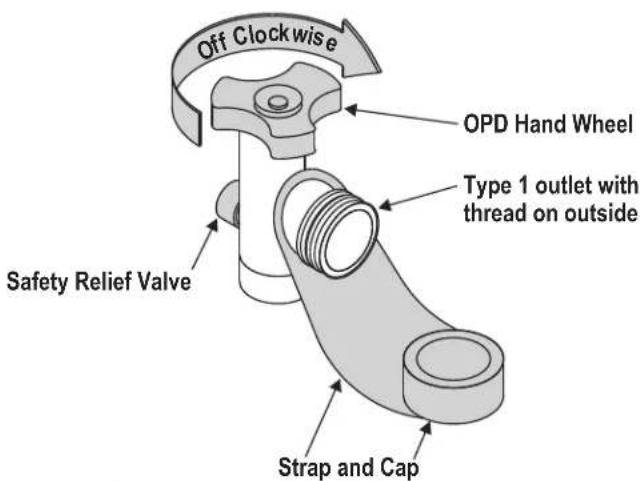 Off Clockwise OPD Hand Wheel Type 1 outlet with thread on outside Safety Relief Valve Strap and Cap