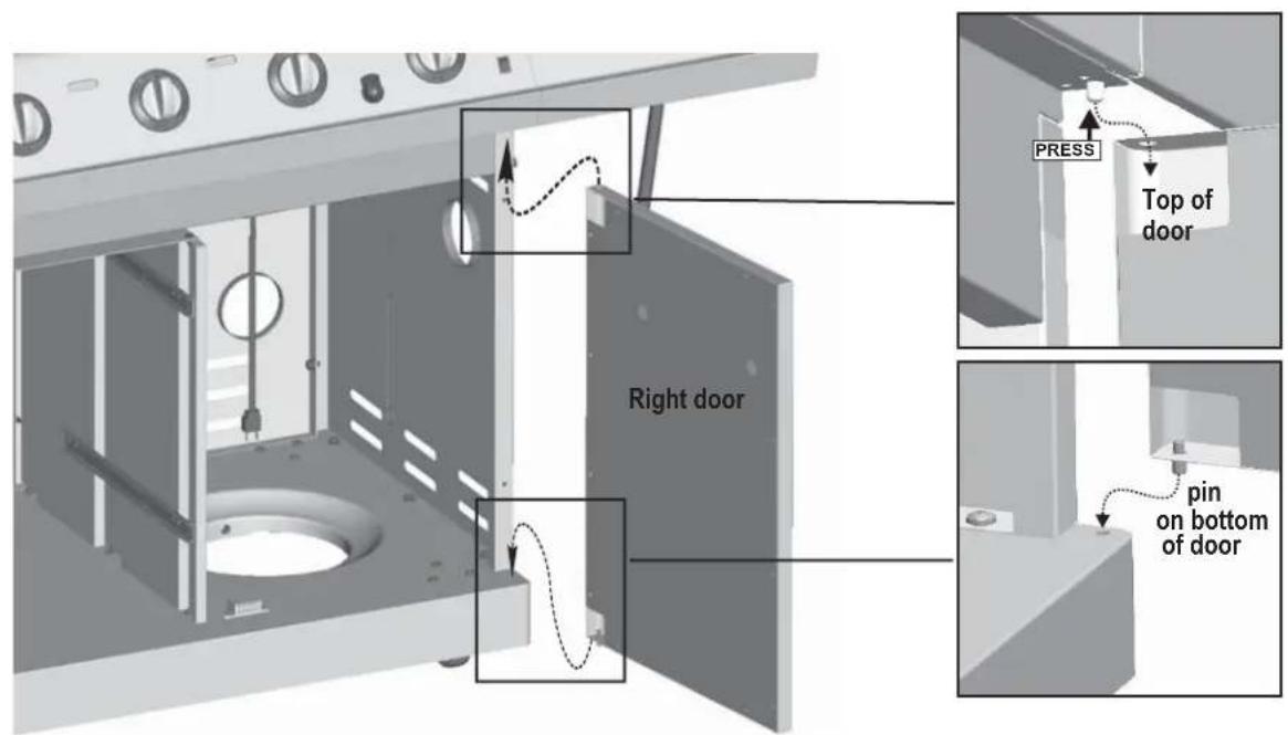 PRESS Top of door Right door pin on bottom of door