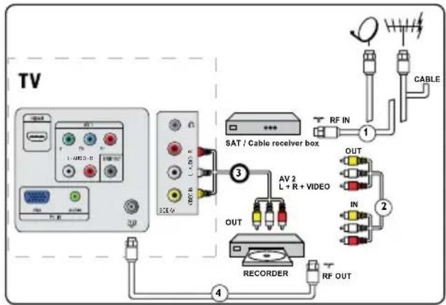 MAGNAVOX 19MD358B - Warning - 1