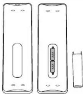 MAGNAVOX 19MD358B - Install the remote control 4.2 batteries - 1