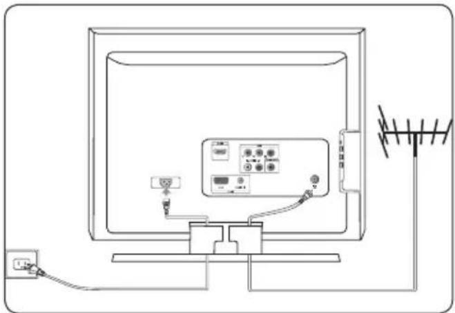 MAGNAVOX 19MD358B - Manage cables - 1