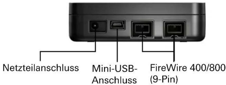 Netzteilanschluss Mini-USB- Anschluss FireWire 400/800 (9-Pin)