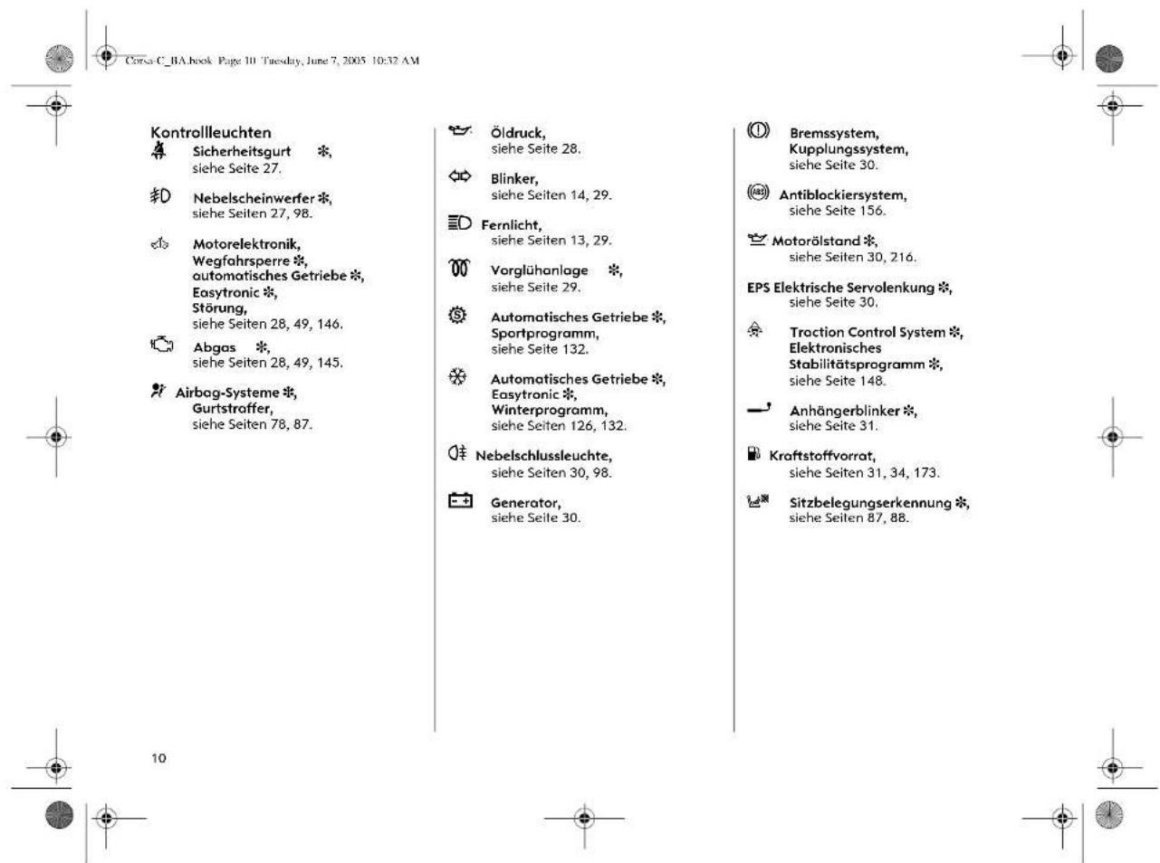 Kontrolleuchten Sicherheitsgurt * siehe Seite 27. Nebelscheinwerfer * siehe Seiten 27, 98. Motorelektronik, Wegfahrspere *, automatisches Getriebe *, Easytronic *, Störung, siehe Seiten 28, 49, 146. Abgas * siehe Seiten 28, 49, 145. Airbog-Systeme *, Gurtstroffer, siehe Seiten 78, 87. Öldruck, siehe Seite 28. Blinker, siehe Seiten 14, 29. Fernlicht, siehe Seiten 13, 29. Vorglühanlage * siehe Seite 29. Automatisches Getriebe *, Sportprogramm, siehe Seite 132. Automatisches Getriebe *, Easytronic *, Winterprogramm, siehe Seiten 126, 132. Nebelschlussleuchte, siehe Seiten 30, 98. Generator, siehe Seite 30. O Bremssystem, Kupplungssystem, siehe Seite 30. Antiblockiersystem, siehe Seite 156. Motorölstand *, siehe Seiten 30, 216. EPS Elektrische Servolenkung *, siehe Seite 30. Traction Control System *, Elektronisches Stabilitätsprogramm *, siehe Seite 148. Anhängerblinker *, siehe Seite 31. Kraftstoffvorrat, siehe Seiten 31, 34, 173. Sitzbelegungserkennung *, siehe Seiten 87, 88.