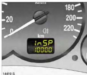 180 200 220 D Q km In SP 10.000 14419 S