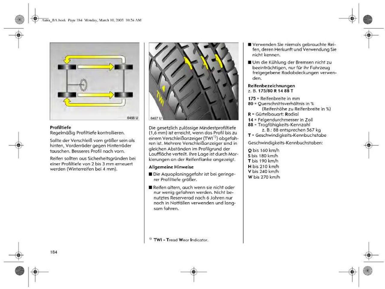 OPEL Astra (2003) - Reifenzustand, Felgenzustand - 8