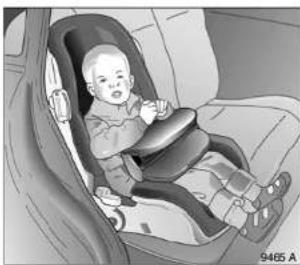 OPEL Astra (2003) - Kindersicherheitssitz ausbauen - 20