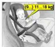 OPEL Astra (2003) - Kindersicherheitssitz ausbauen - 8