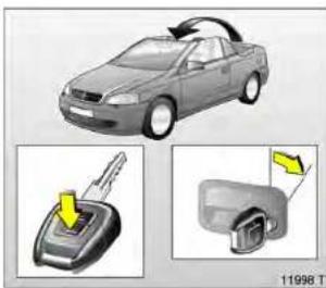 OPEL Astra (2003) - Öffnen mit Funkfernbedienung bzw. - 9