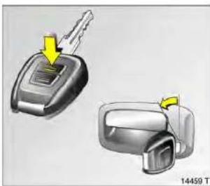 OPEL Astra (2003) - Zentralverriegelung, mechanische Diebstahlsicherung Sichern - 1