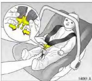 OPEL Astra (2003) - Kindersicherheitssystem, Opel Kindersicherheitswiege \* ohne Transponder - 1