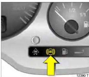 OPEL Astra (2003) - Kontrollleuchte ① für Bremssystem - 7
