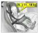 OPEL Astra (2003) - Kindersicherheitssystem, Opel Fix Kindersicherheitssitz \* ohne Transponder - 2