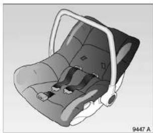OPEL Astra (2003) - Wahl des richtigen Systems - 1