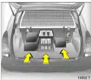 OPEL Astra (2003) - Hinweise zur Beladung des Fahrzeuges - 1