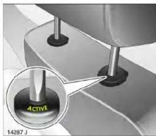 ACTIVE 14287 J