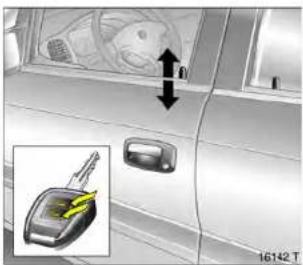 OPEL Zafira (2004) - Hinweise - 4