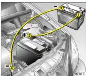 OPEL Zafira (2004) - Anlassen mit Starthilfekabeln \* - 8